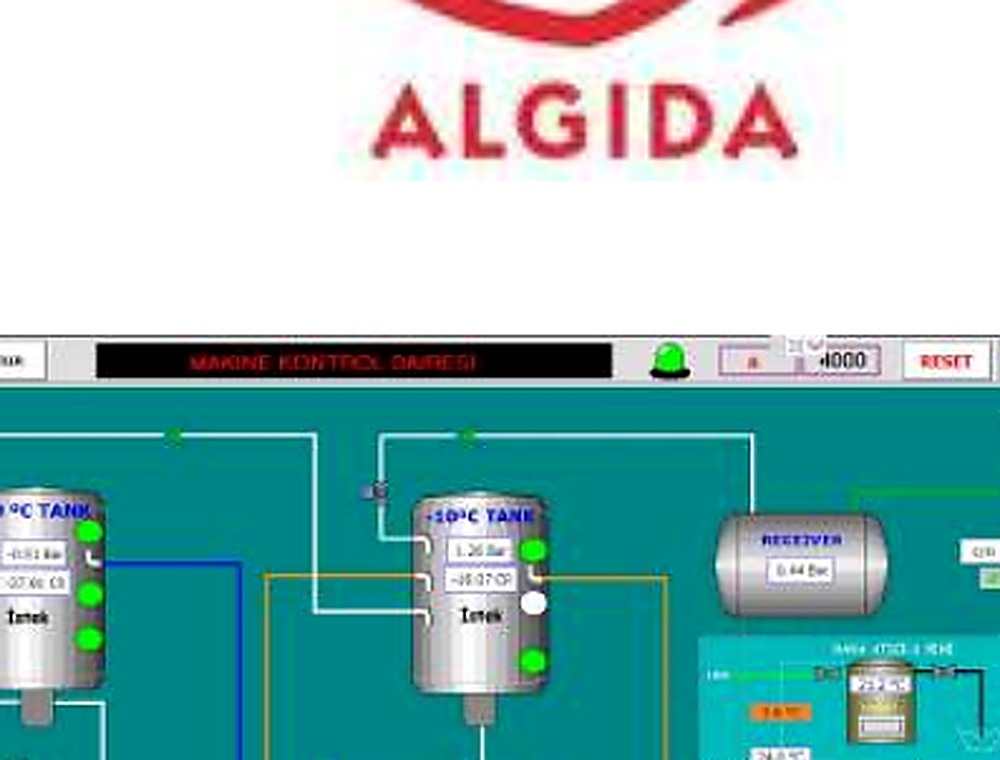ALGIDA ICE CREAM FACTORY